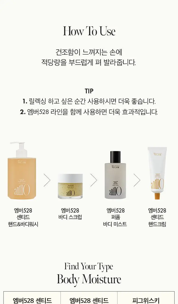 [Gift] 아닐로 엠버528 센티드 핸드크림 50ml 상세페이지 28